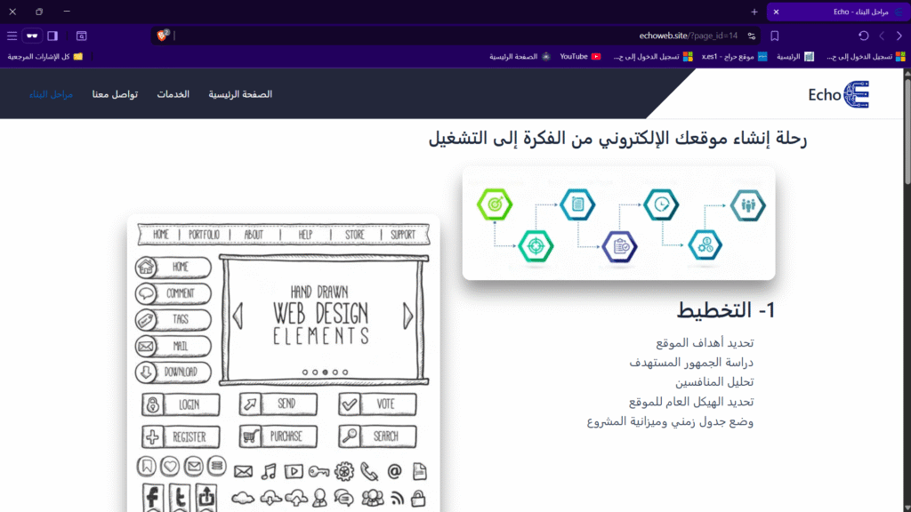 صورة للموقع